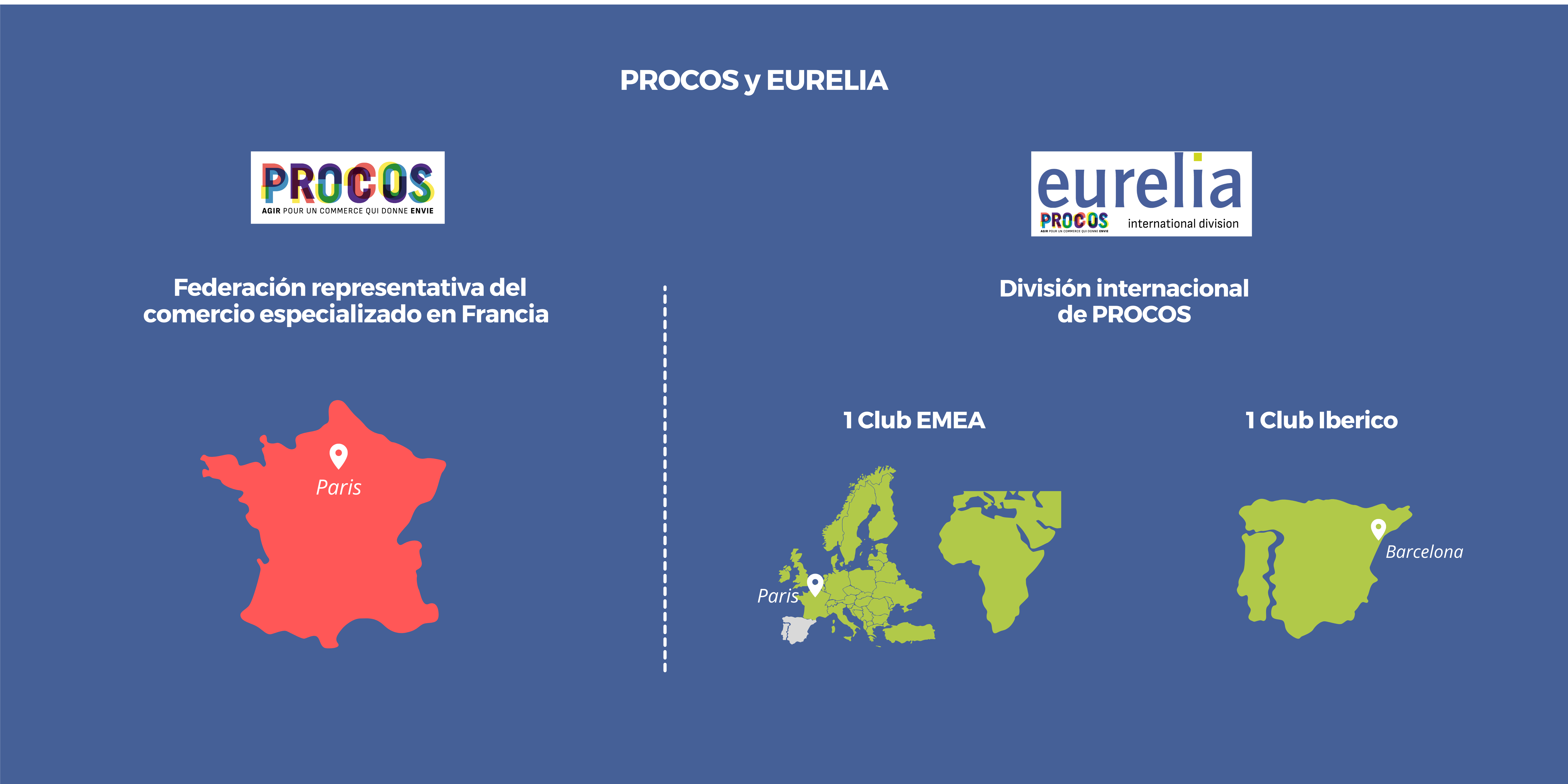 clubs ESP maj2025