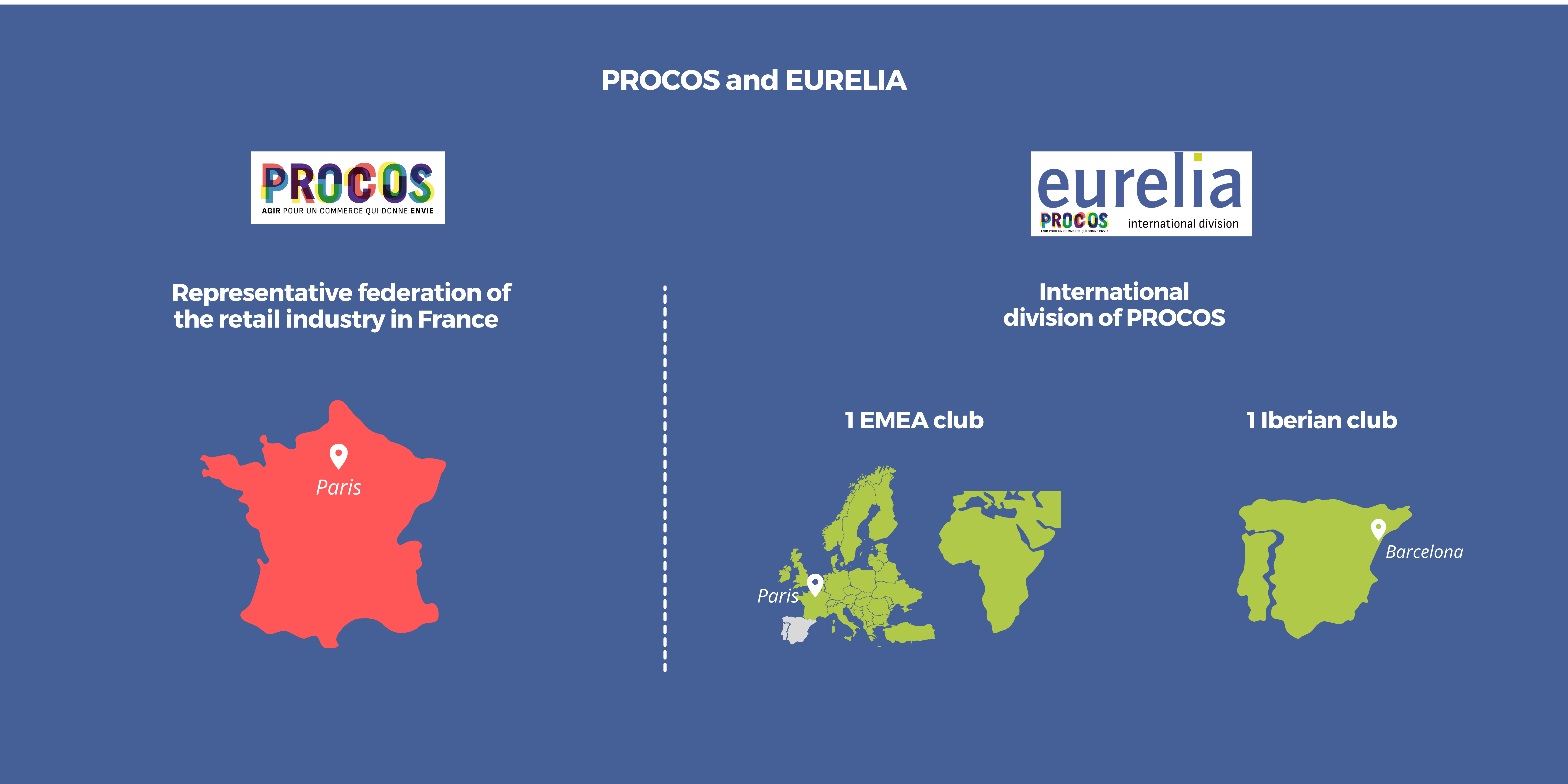 clubs GB maj2025